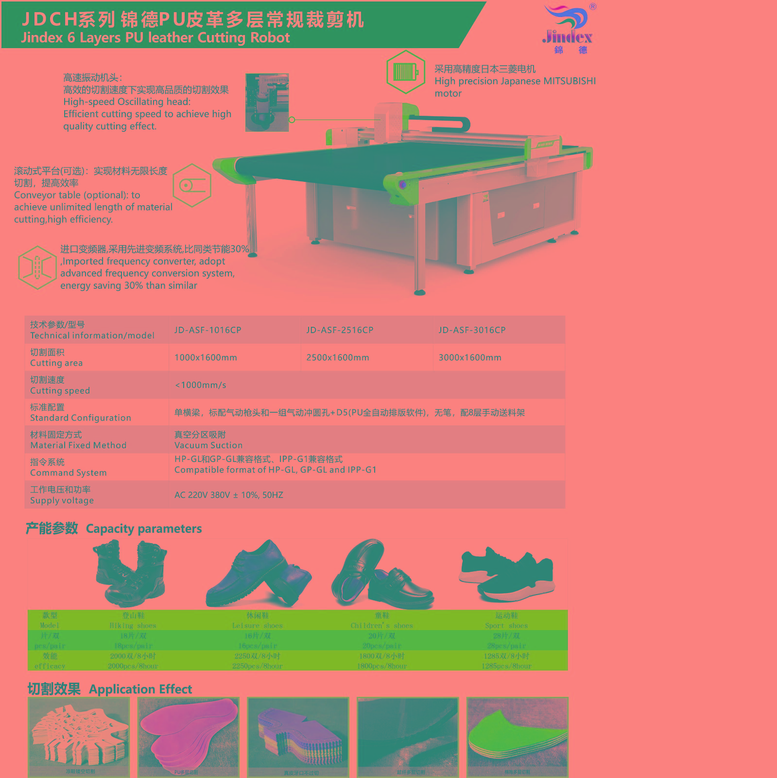 JDCH系列錦德PU皮革多層常規(guī)裁剪機(jī).jpg
